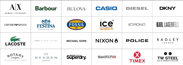 Watches2U Brands