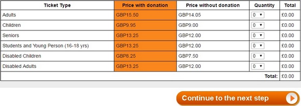 Dudley Zoo Vouchers → Find All Dudley Zoo Vouchers Available Today