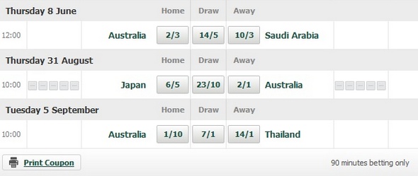 Paddy Power Game Odds