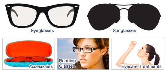 AC Lens Products