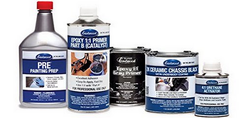 25 Off Eastwood Coupon August 2021